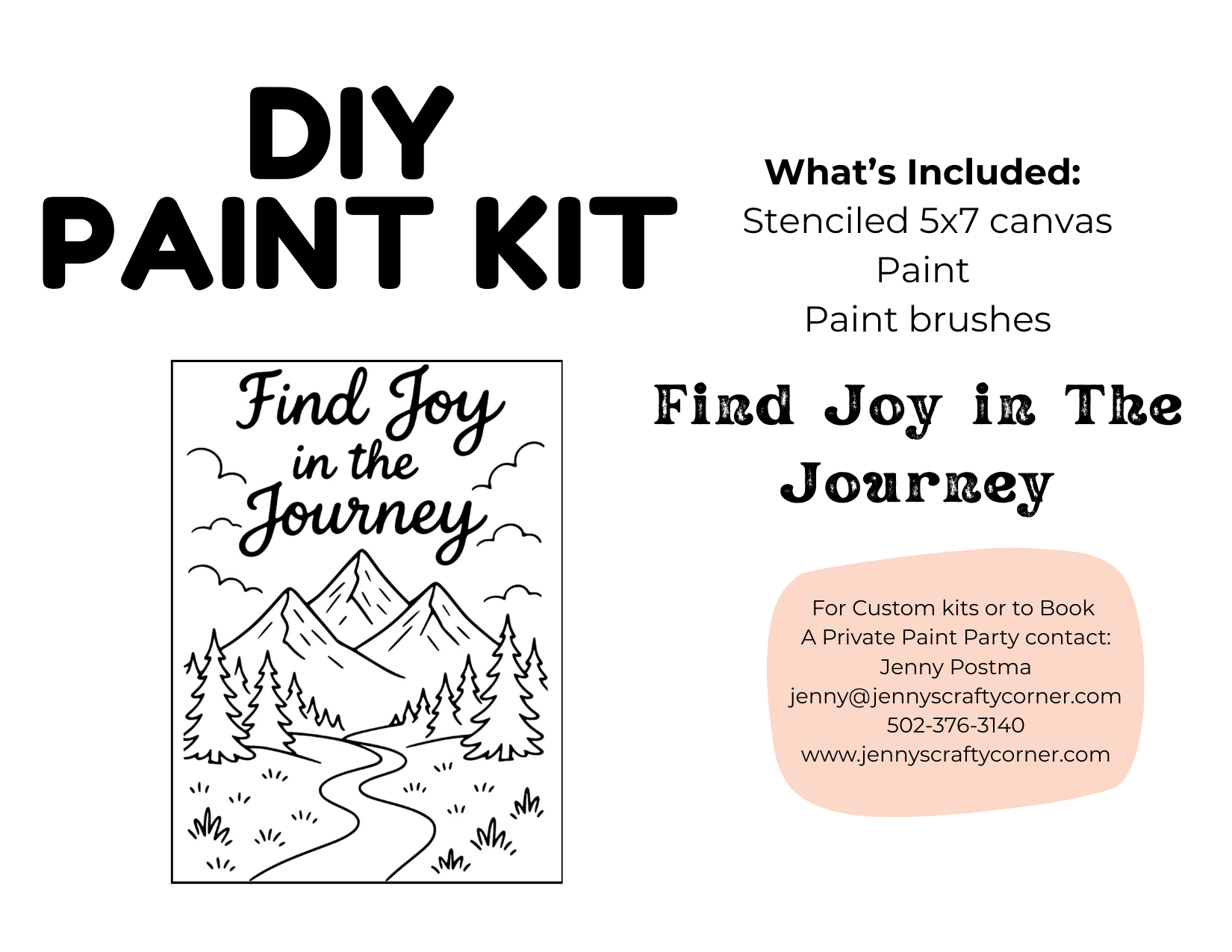 5x7 Canvas Board Art Kit